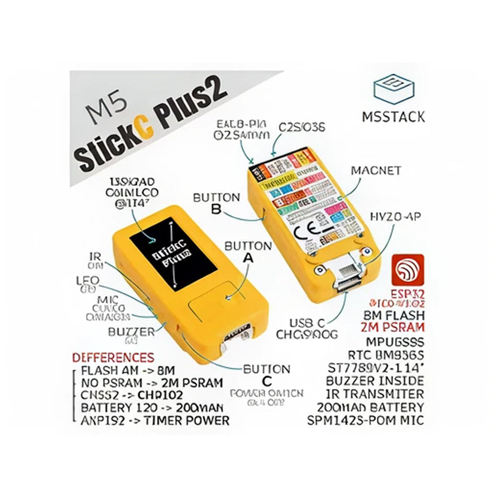 M5StickC PLUS2 ESP32 Mini IoT Development Kit